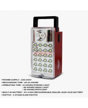 Sogo Rechargeable Emergency Led Lantern Light JPN-41
